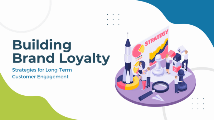 Building a Brand Loyalty Program