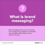 Crafting Brand Messaging