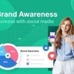 Using Social Media for Brand Awareness