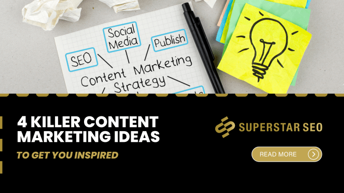 Content Marketing Ideas