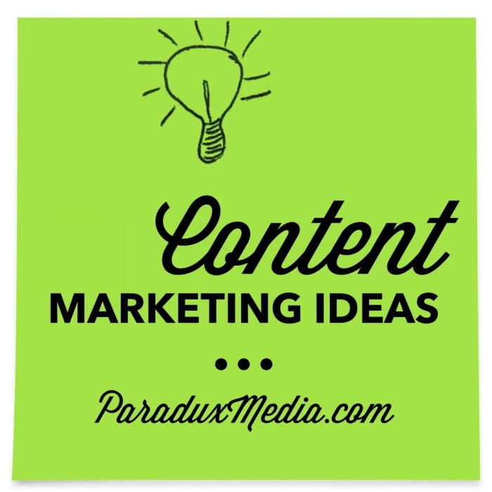 Content Marketing Ideas